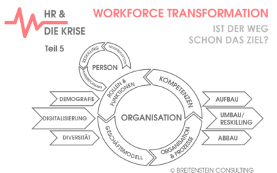 WORKFORCE TRANSFORMATION – Ist der Weg schon das Ziel?