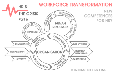 WORKFORCE TRANSFORMATION – New Competencies for HR?