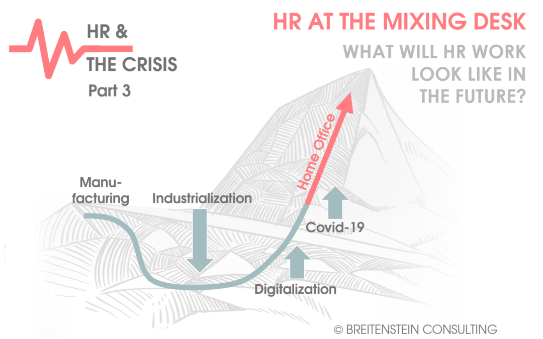 HR AT THE MIXING DESK – What will HR work look like in the future?
